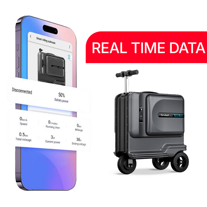 Real-Time Data