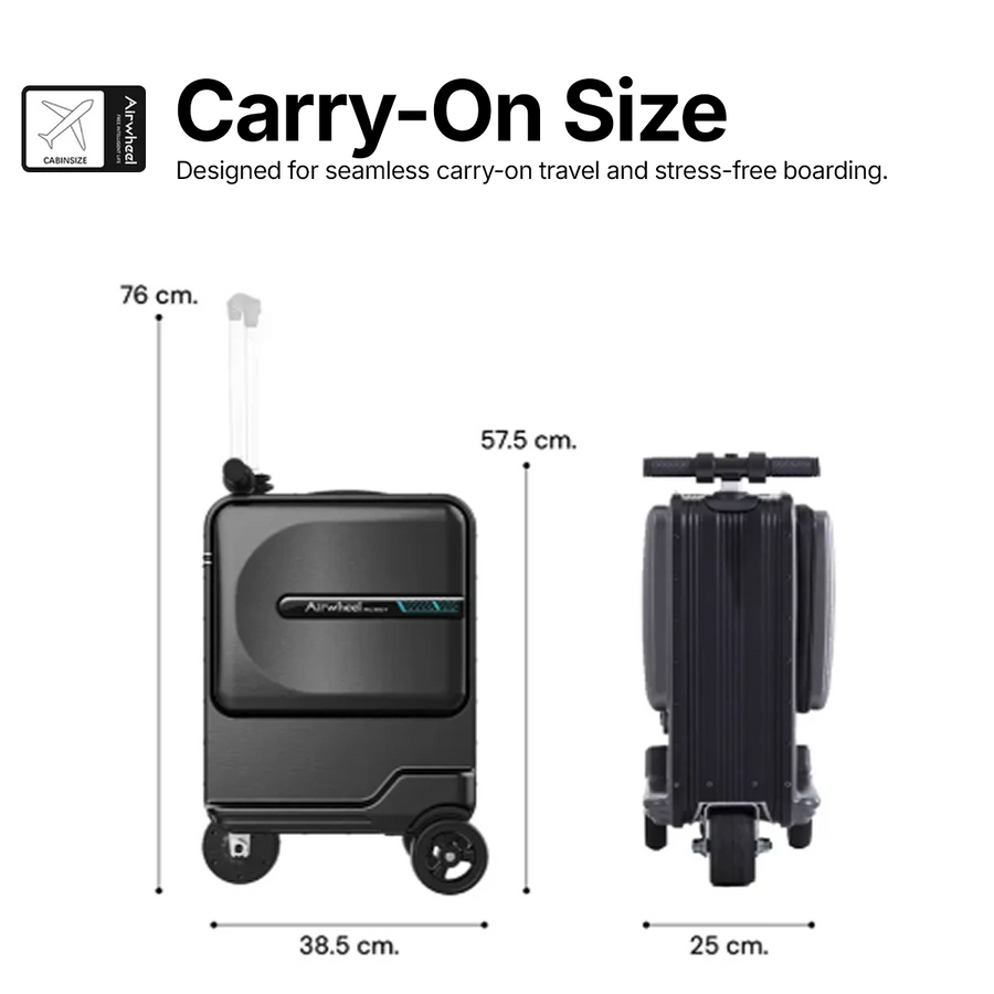 Carry-On Approved. No Compromises.