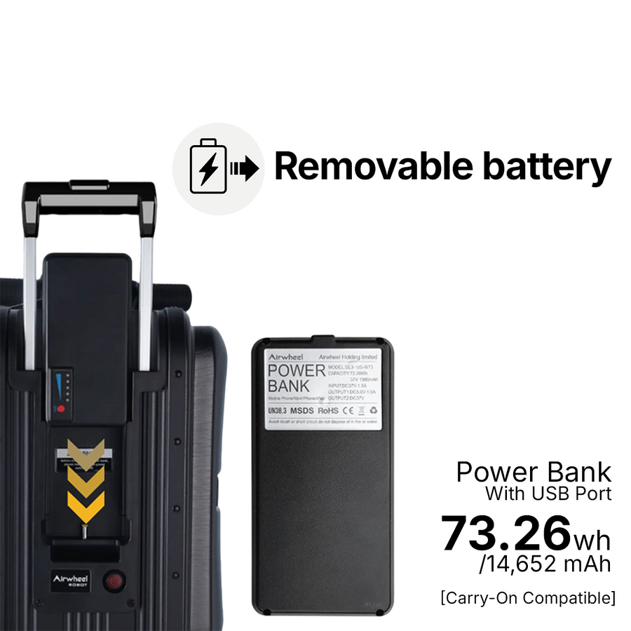 Power That Goes the Distance